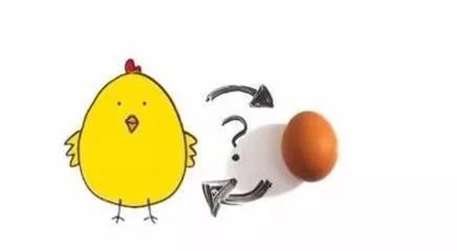 鸡与蛋