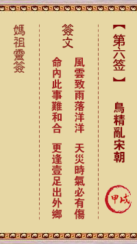 天后灵签6 妈祖灵签6解签:甲戌属火利夏 宜其南方