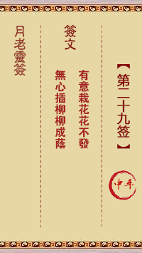 月老灵签第29签 中平