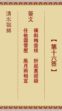 清水祖师第十六签 清水灵签解签16