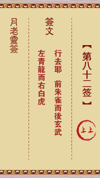月老灵签第82签 上上签
