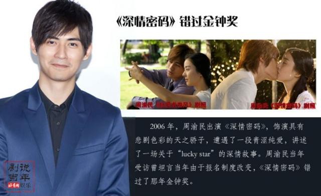 孙可：“三无”男神的励志青春