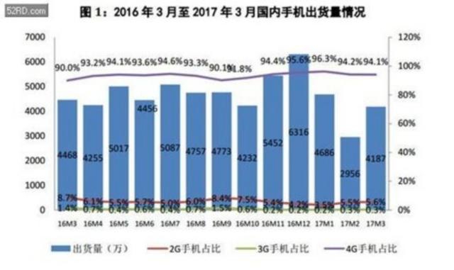 一位高层秘书的临危定位