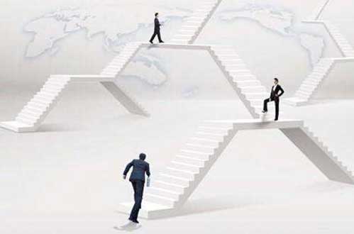 测试你适合哪条职场路