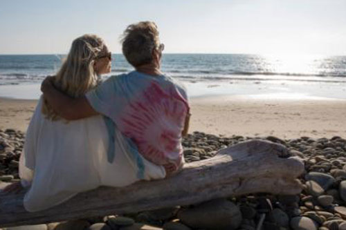 测试：你们会相守一生吗